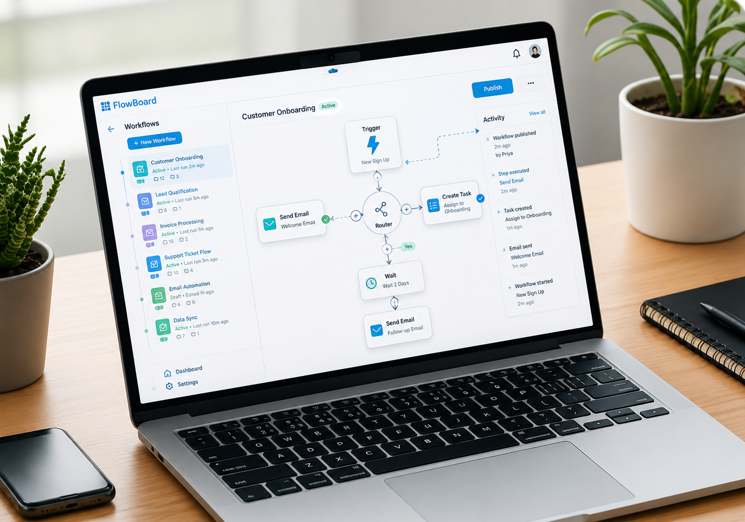 Business Automation